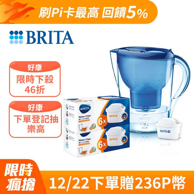 Brita